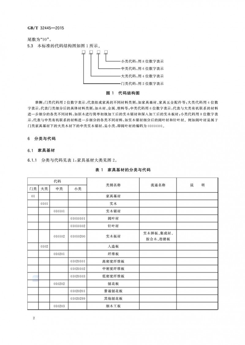 TIM截圖20181108133807