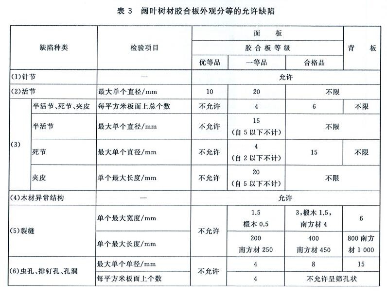 TIM截圖20181108220051