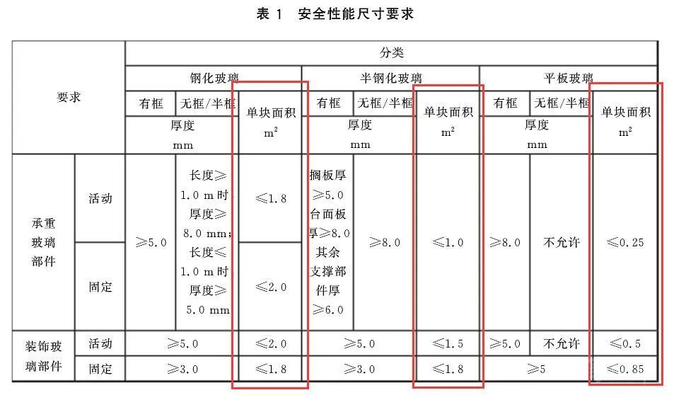 家居企業(yè)