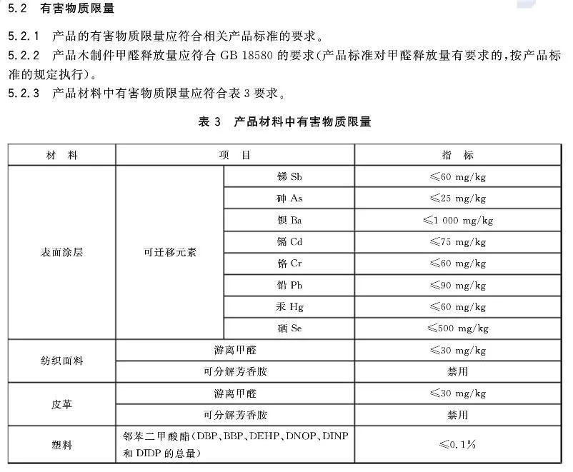 產(chǎn)品品質(zhì)