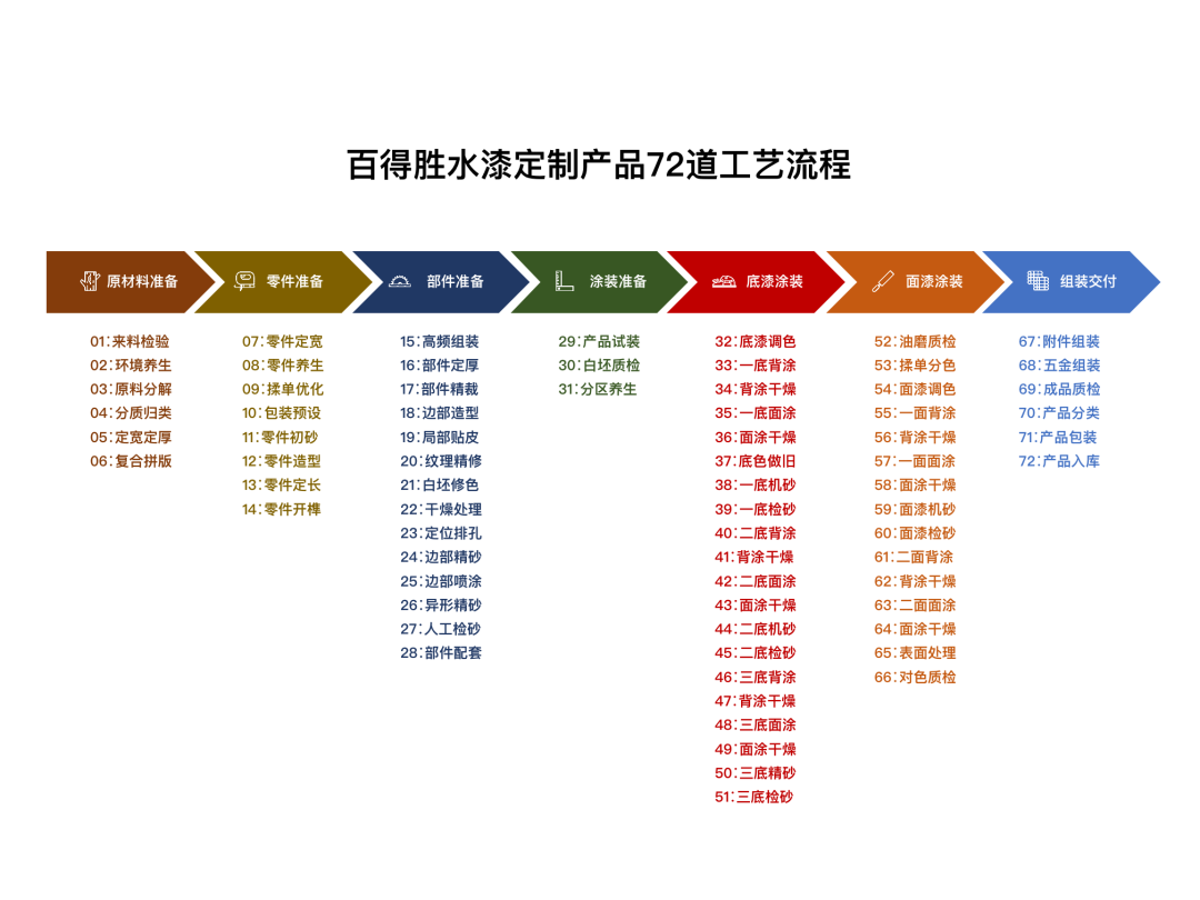 微信圖片_20220913152532