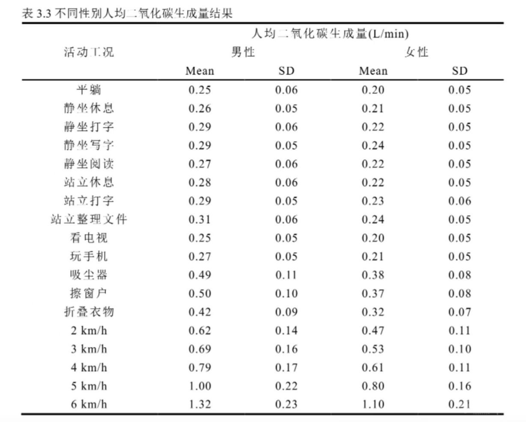 微信圖片_20220913153106