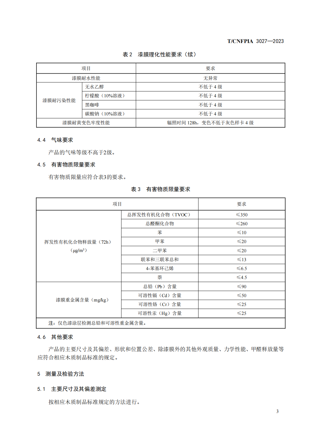 水性涂料飾面木質(zhì)制品（印刷稿）_06