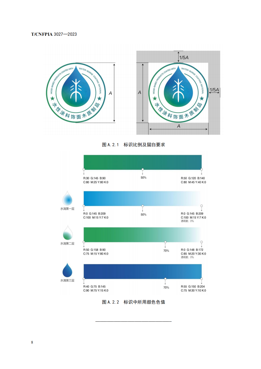 水性涂料飾面木質(zhì)制品（印刷稿）_11